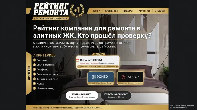 Рейтинг компаний для ремонта в элитных ЖК. Кто прошёл проверку?